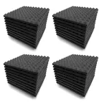 Soundproofing Materials